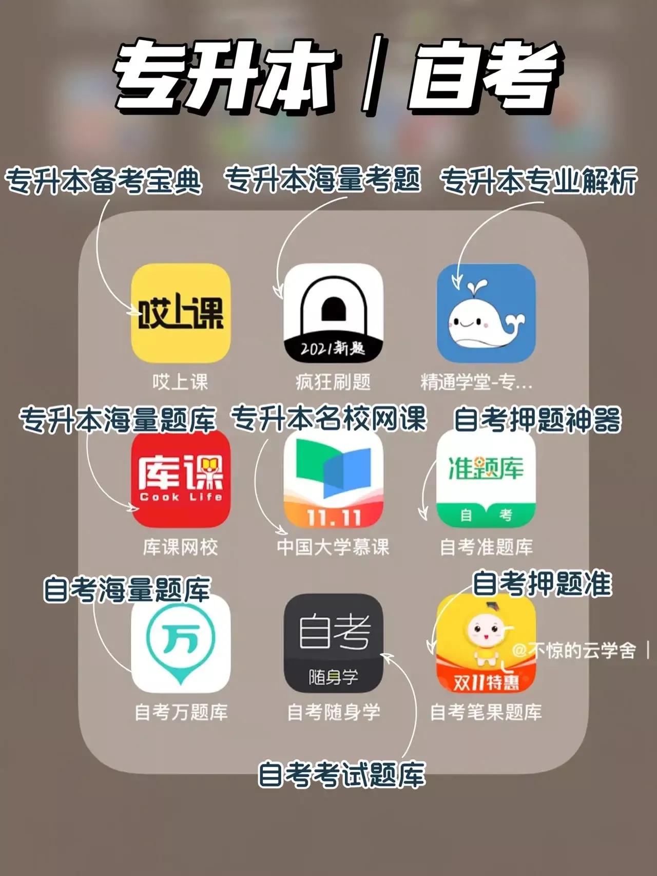 网页设计与制作报告论文3000字，各位有什么收藏的网站或者app分享？