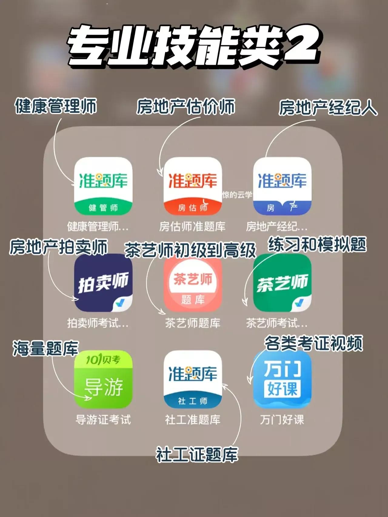 网页设计与制作报告论文3000字，各位有什么收藏的网站或者app分享？