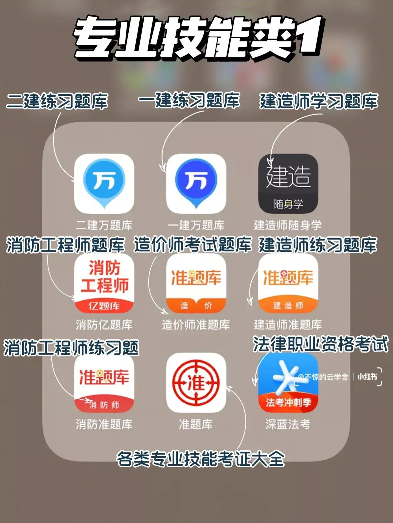 网页设计与制作报告论文3000字，各位有什么收藏的网站或者app分享？