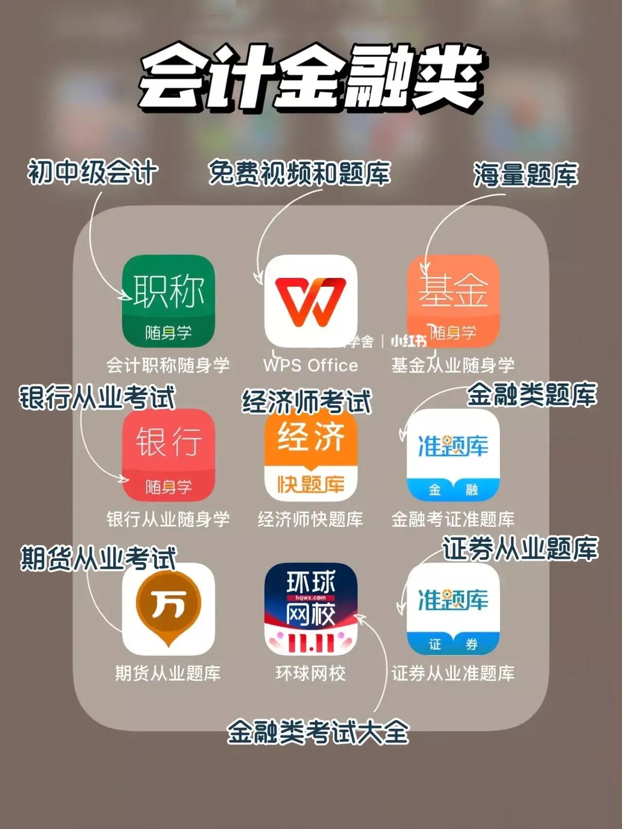 网页设计与制作报告论文3000字，各位有什么收藏的网站或者app分享？