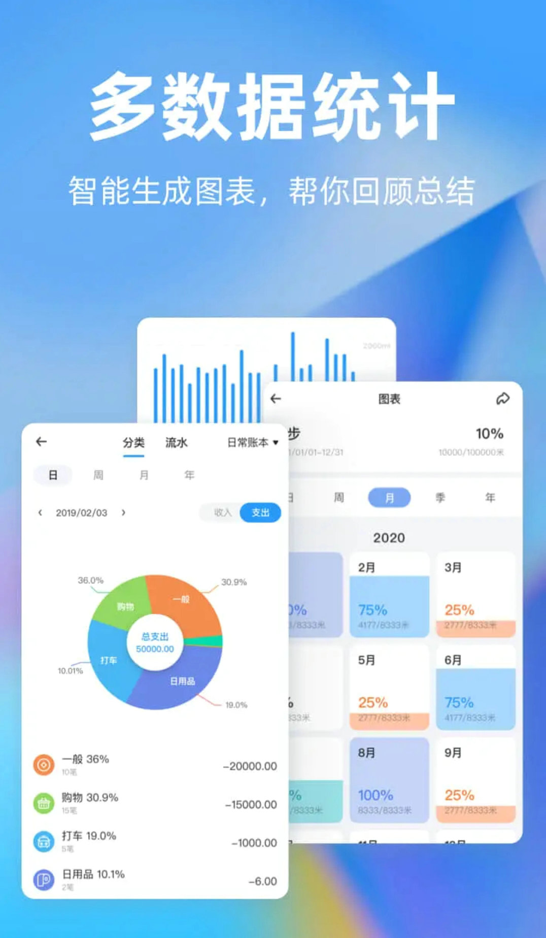 网页设计与制作报告论文3000字，各位有什么收藏的网站或者app分享？