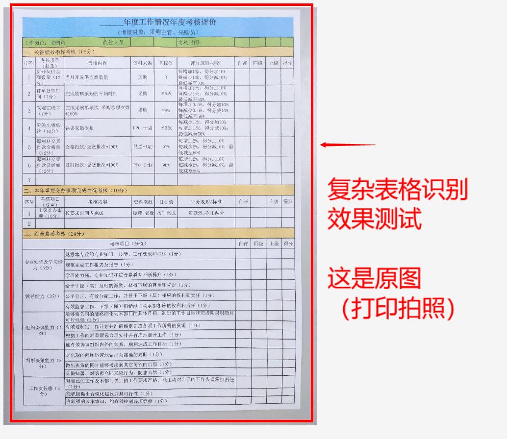 网页设计与制作报告论文3000字，各位有什么收藏的网站或者app分享？