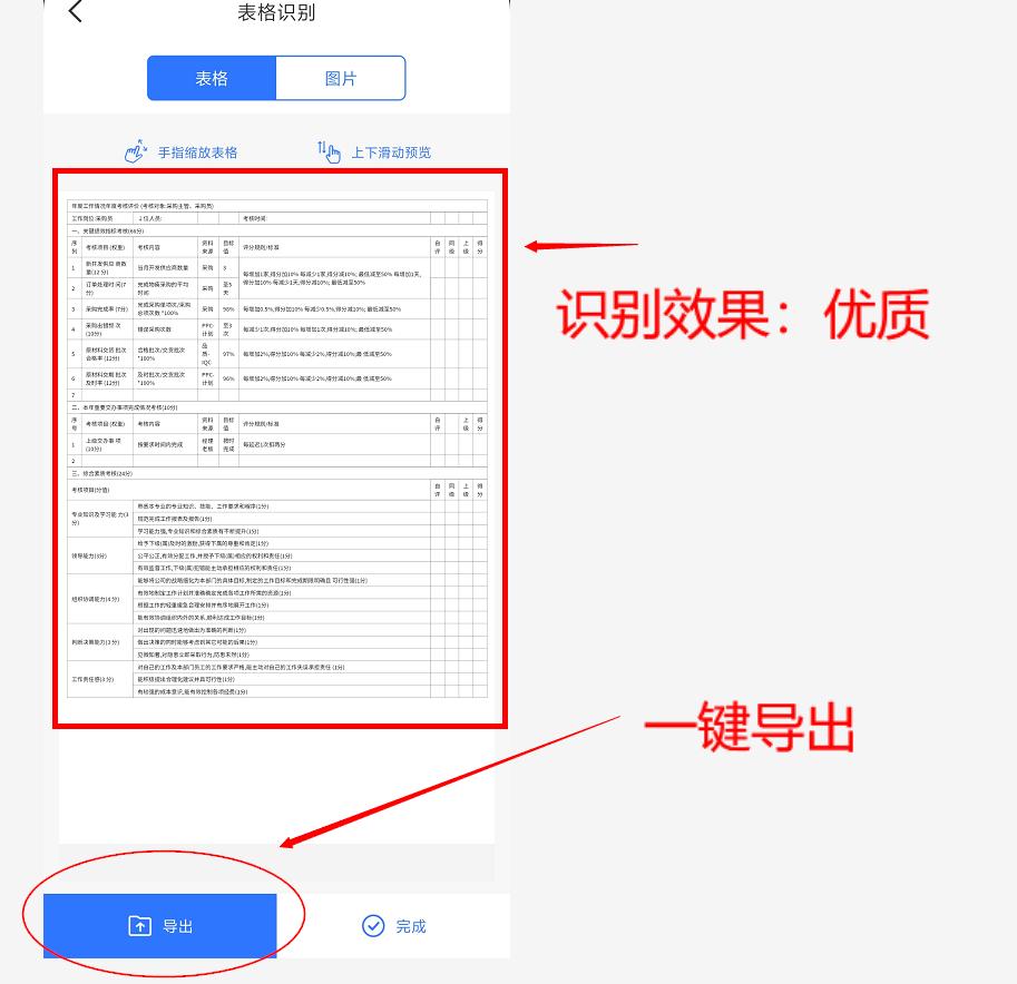 网页设计与制作报告论文3000字，各位有什么收藏的网站或者app分享？