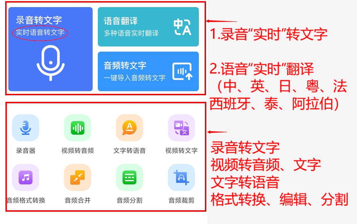 网页设计与制作报告论文3000字，各位有什么收藏的网站或者app分享？