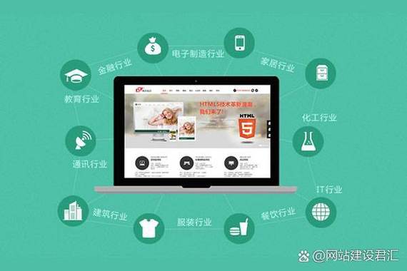 网站开发的流程，注册域名后怎么建网站？