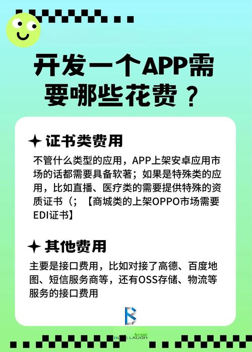 手机网站建设开发方案怎么写，做一个手机app软件需要什么?成本多少？