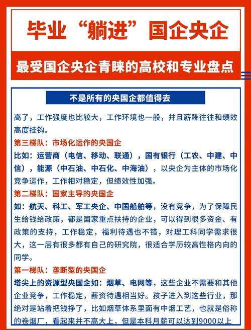 网站建设专业好就业吗，国企网媒行业有前途吗？
