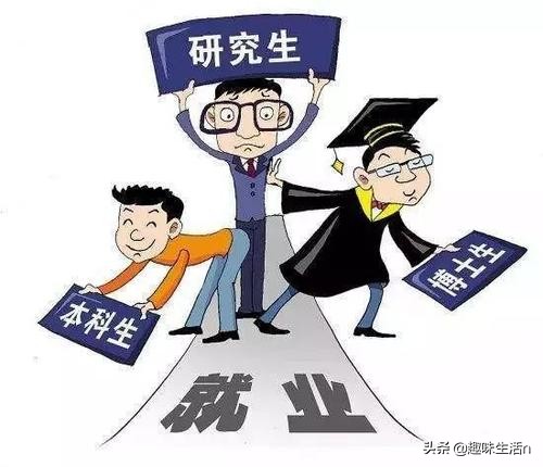 网站开发就业岗位，无学历，学网站开发好就业吗？找得到工作吗？