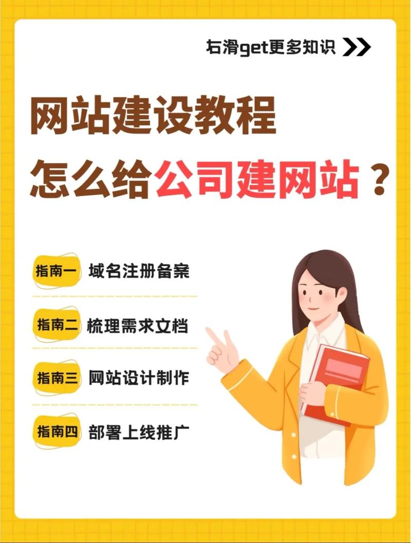 建设公司网站大概需要多少钱，建设企业网站要怎么选域名？