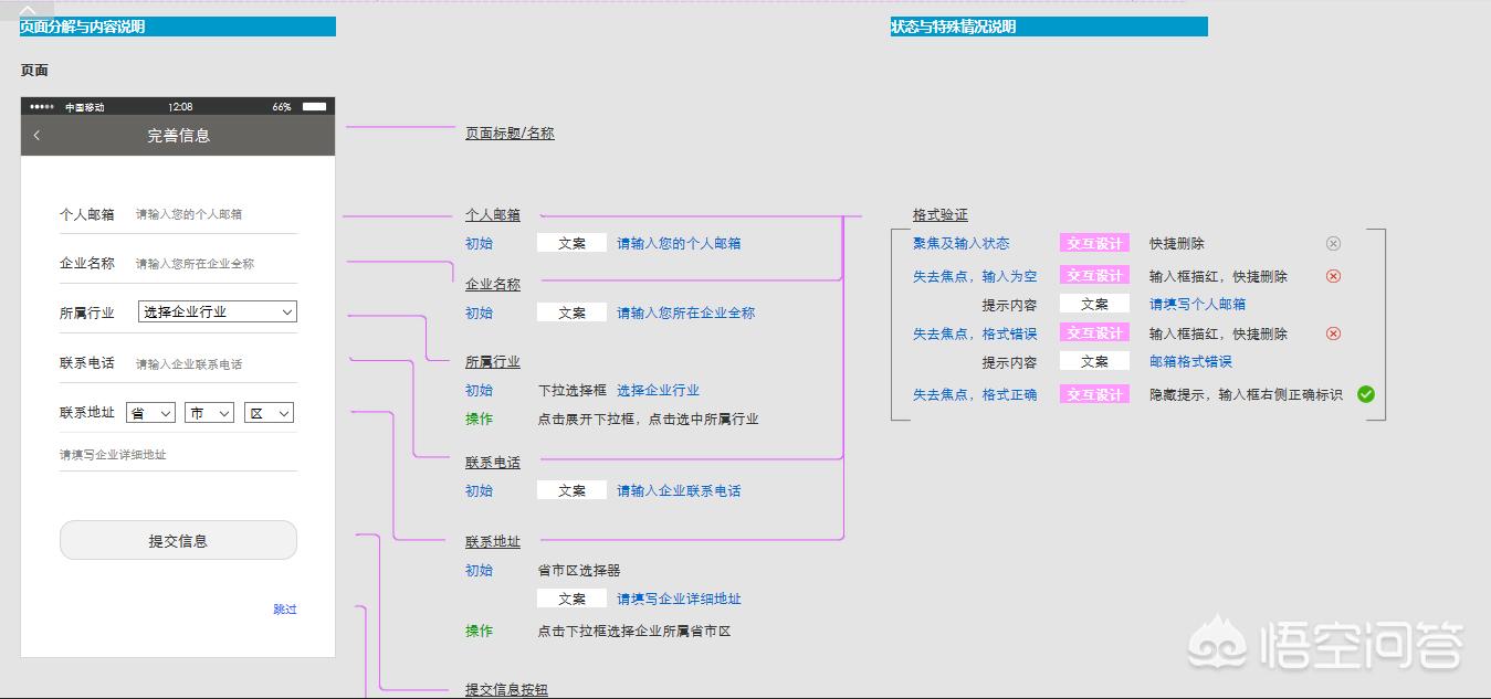 网站开发文档撰写，简述HTML文档的结构及其书写规则？