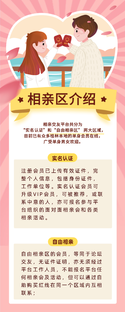 手机网站开发平台是什么，做相亲网站需要什么手续？