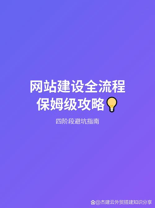 网站建设教程搭建，网站建设中，搭建页面结构的是？
