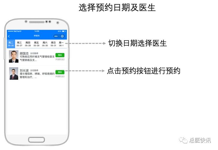 大庆医院网上挂号，大庆油田医院挂号怎么挂网上？
