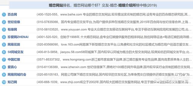 网站建设平台排名软件有哪些好用，四大门户网站排名？