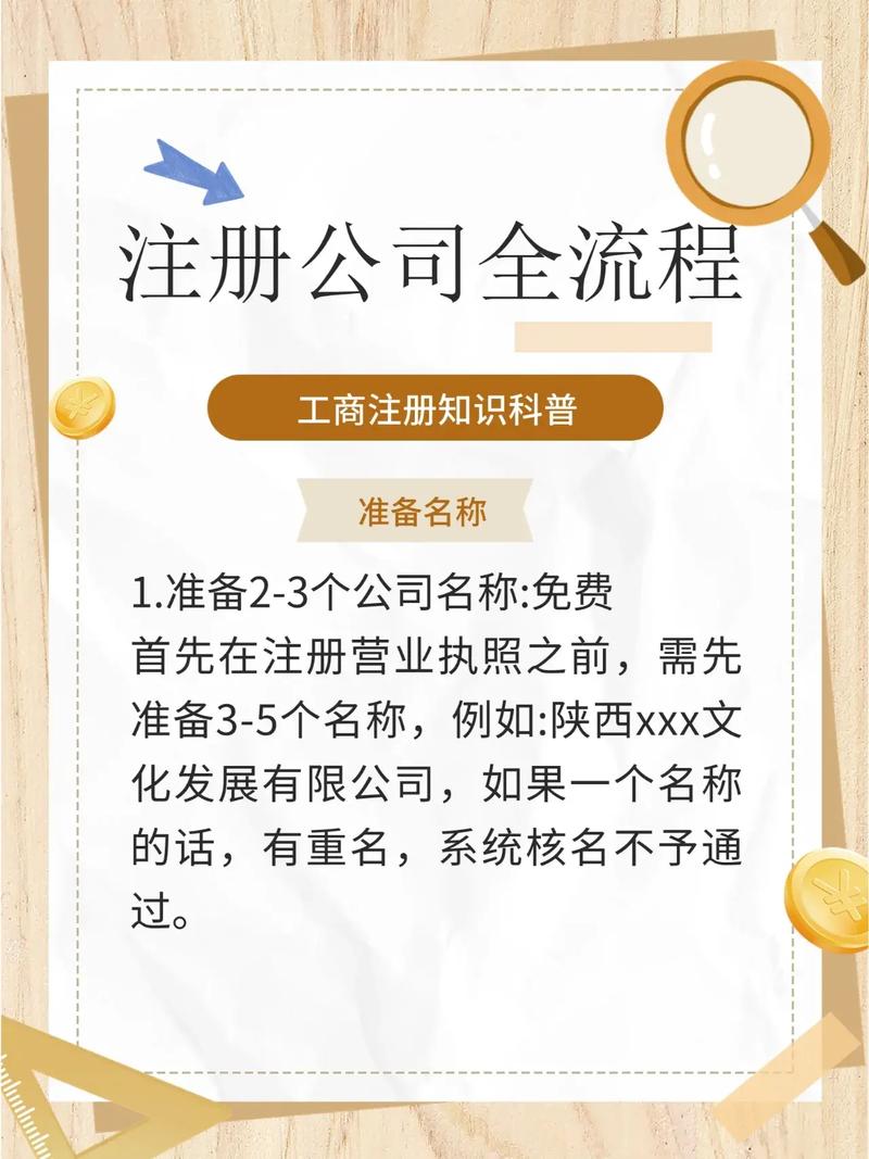 注册公司 网站，公司网址怎么注册？
