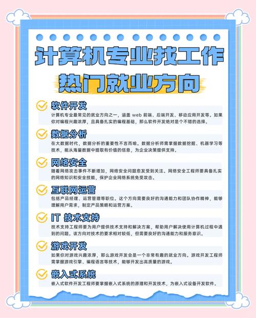 网站开发就业方向有哪些，学网站制作好找工作吗？