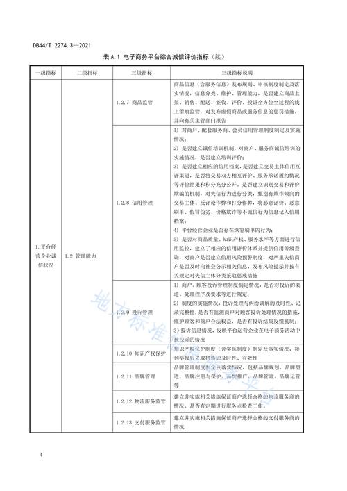 网站建设和推广评价指标，有哪些网站，可以查询大家，对企业的评价？