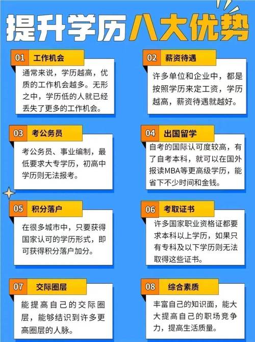 网站建设专业学什么,网站建设在大学和大专分别是什么专业?