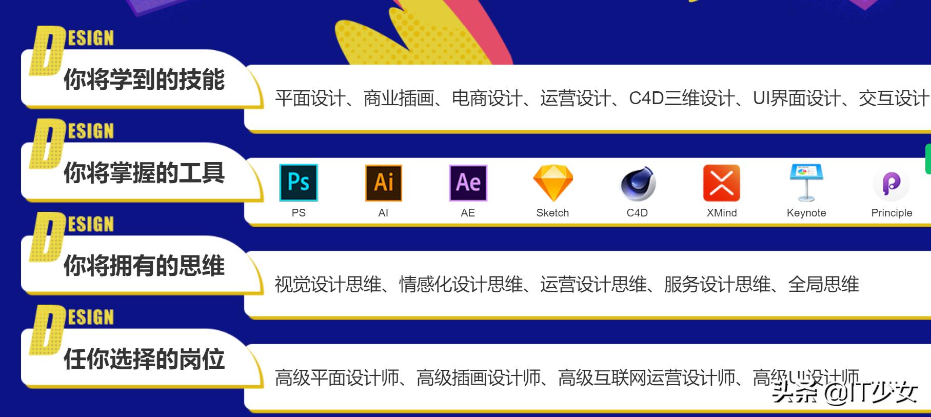 网站搭建和网页设计哪个好，网页设计和室内设计哪个更有前途？