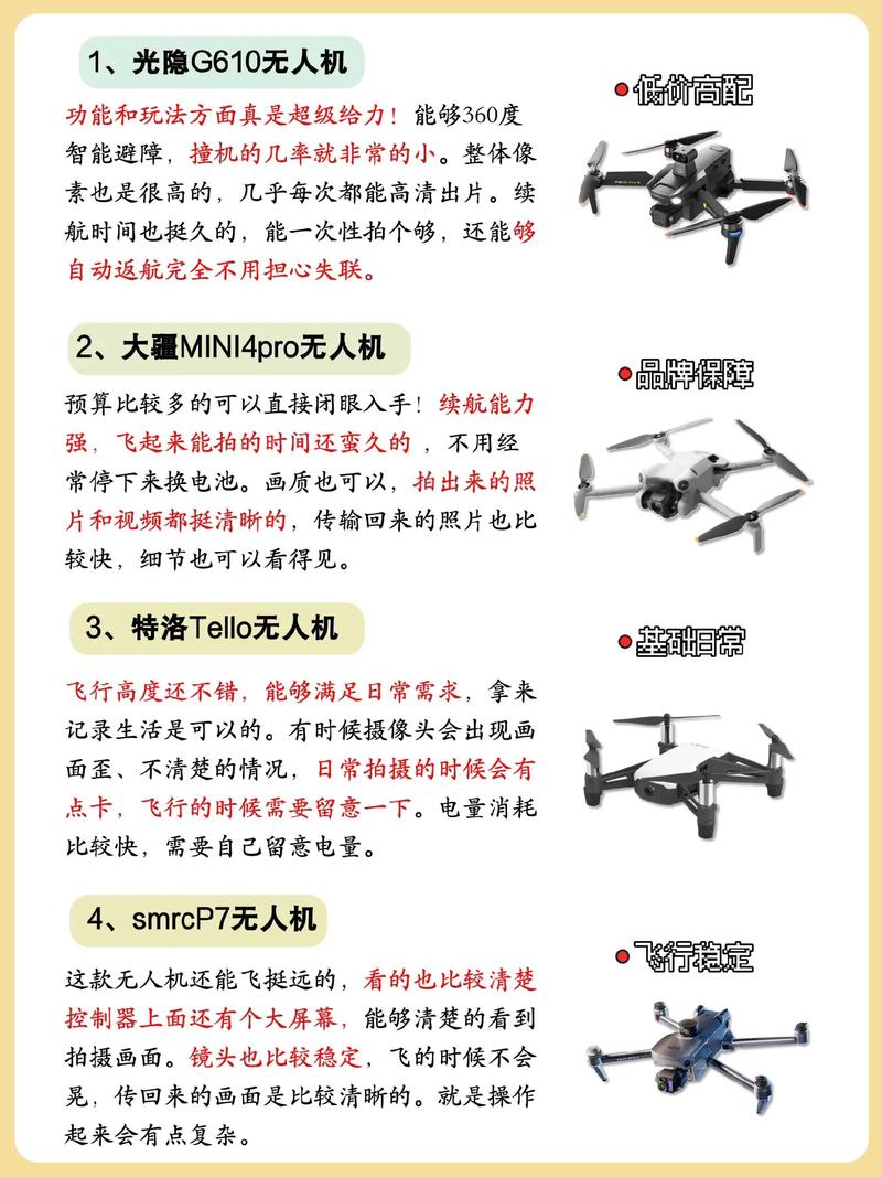 网站搭建教程大全，orone无人机使用说明书？