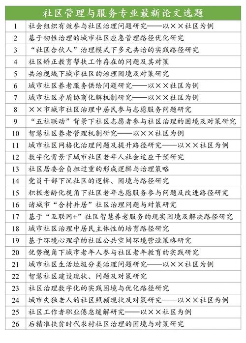 网站建设和网页制作论文题目有哪些，大创论文发表网站有哪些？