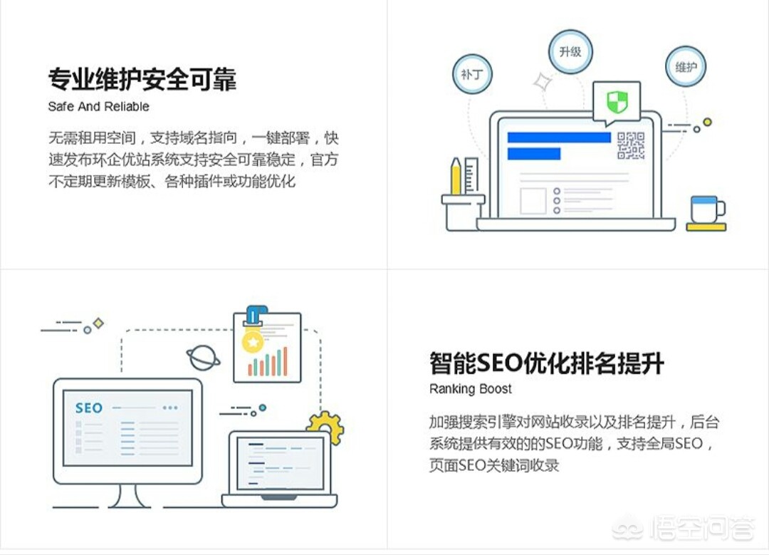 中国网站建设知名公司，建设企业网站要怎么选域名？