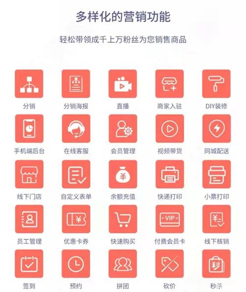 平台网站建设需要什么技术，建立一个，像现在各种号一样的，自媒体平台网站并开发app都需要什么技术？