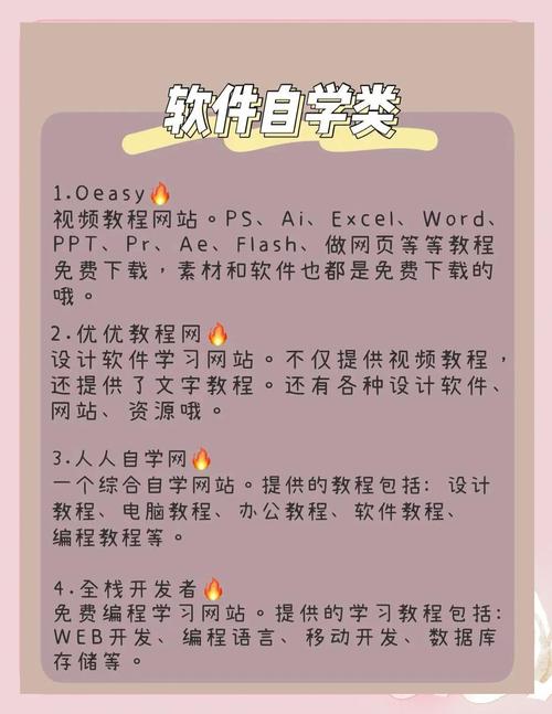 网站开发方向学什么专业课程，开发网页需要学什么？