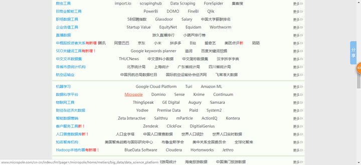 有关网站设计与制作的论文，急！论文参考文献写网站行吗？