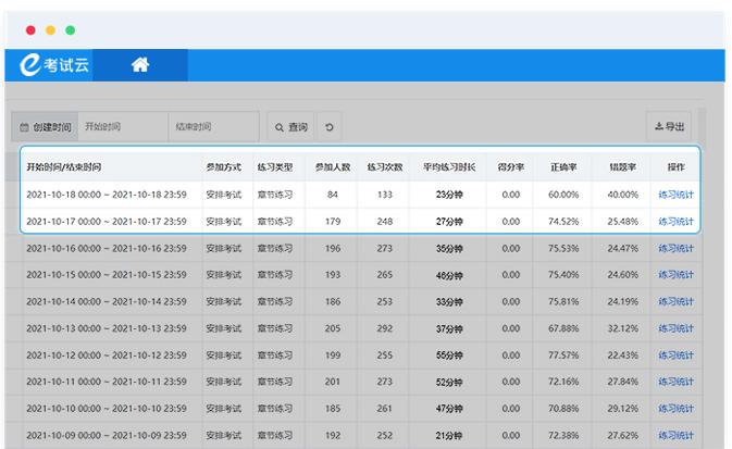免费网站建设网站优化软件是什么，什么是美化软件？