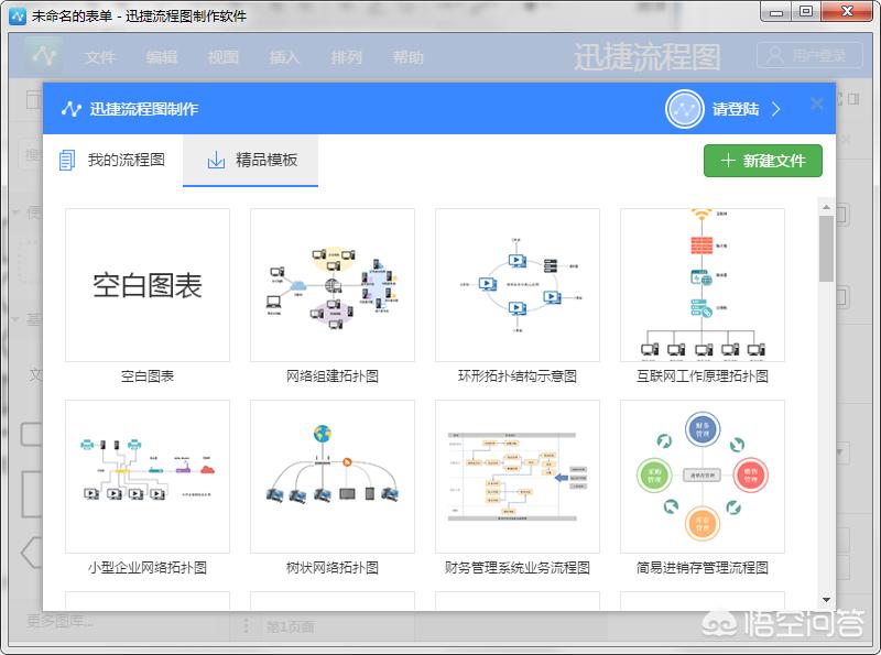 网站建设的基本流程图，求推荐一个简单的流程图制作网站？不想下载软件？