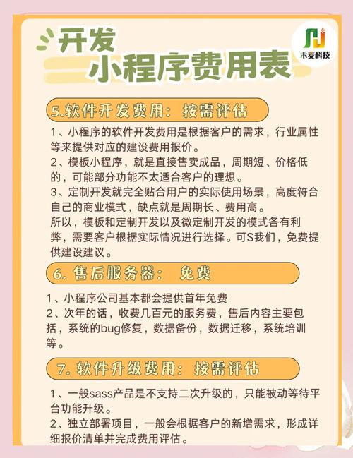 网站开发成本如何计算，创建一个网站大约要多少钱成本？
