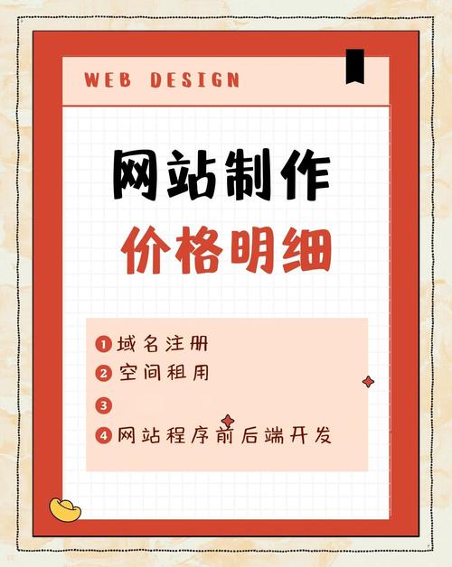 知名网站建设价格，设计一个网站的费用多少钱？