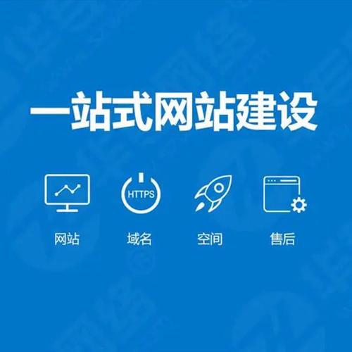 网站搭建技术有哪些类型，abc网站建设是什么？