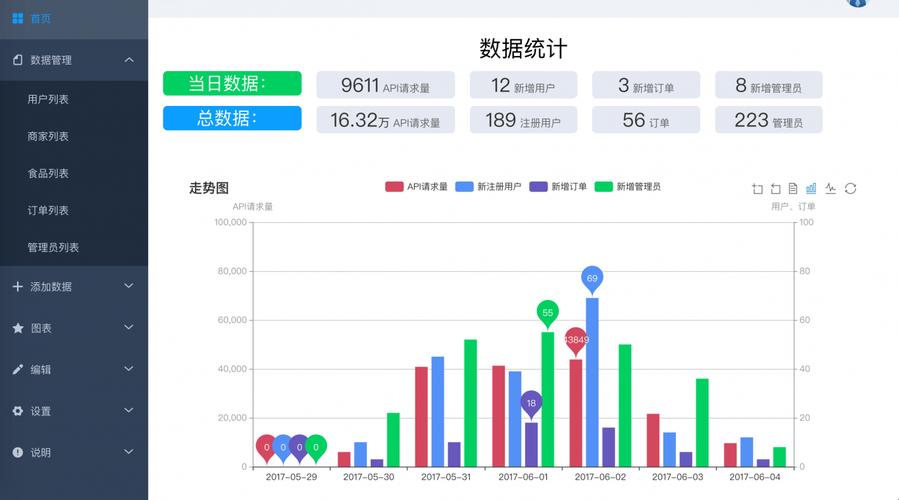 网站建设外包排名，程序员除了接外包，还有什么创业路线呀？