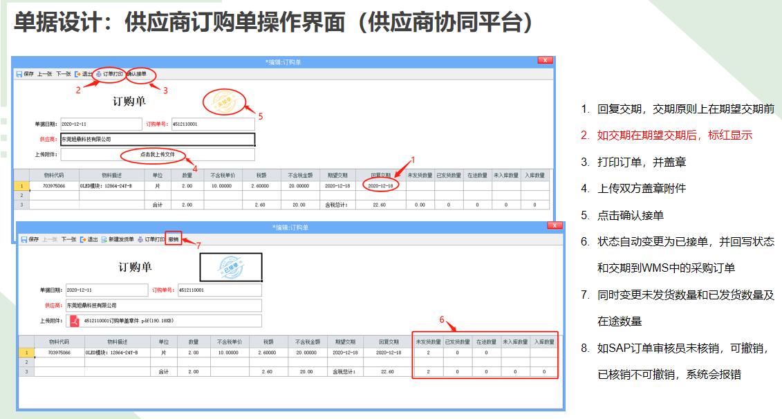 网站建设外包排名，程序员除了接外包，还有什么创业路线呀？