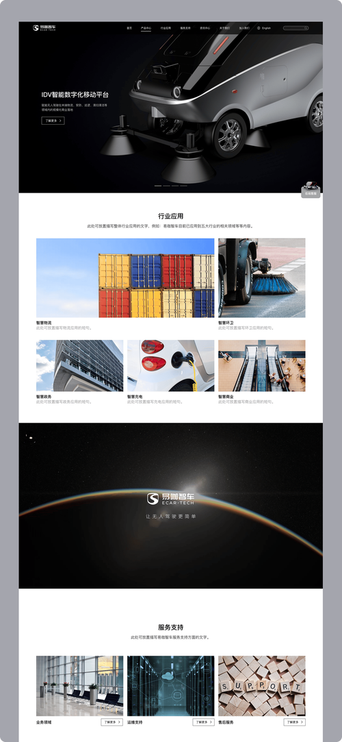 网站建设与网页设计制作的关系是什么，现在建立一个网站包括域名，制作，服务器一起，一年大概要多少费用？