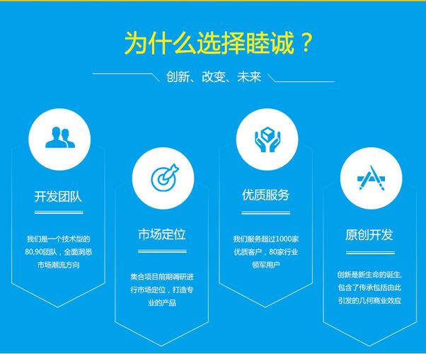 网站建设公司注册流程，如何在阿里巴巴网站注册自己的公司？