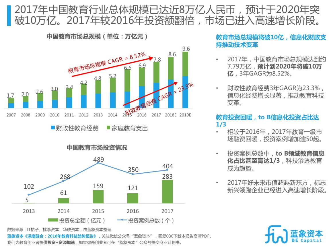 网站搭建原理图，谁知道校园内网网站（只能在学校里才能浏览）的工作原理？