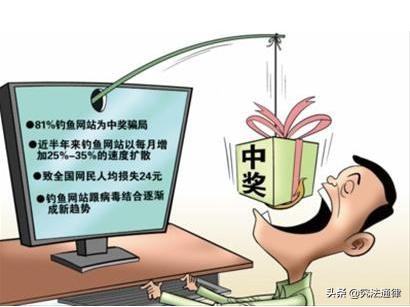 网站搭建软件骗局案例，橙子建站是合法的吗？
