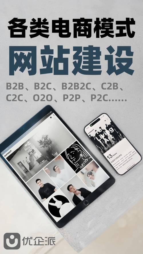 网站建设怎么写，如何制作一个企业网站，建设网站的基本步骤有哪些？
