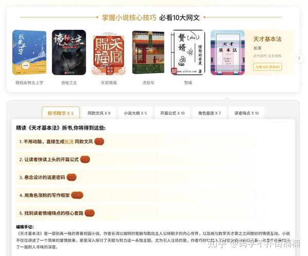 网站开发挣钱吗知乎，做小说网站能赚钱吗？