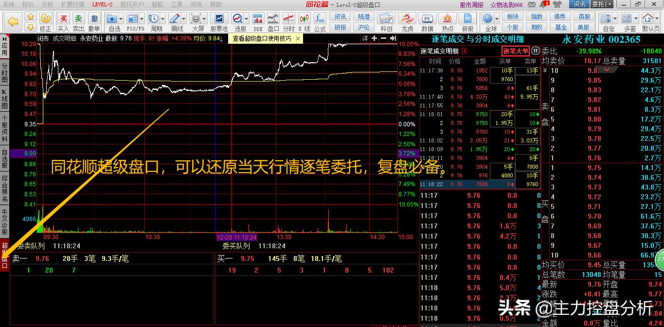 网站建设平台的分析方法有哪些，哪些网站有中超球队足球大数据，分析球队全面、专业、详细的数据？怎么样？