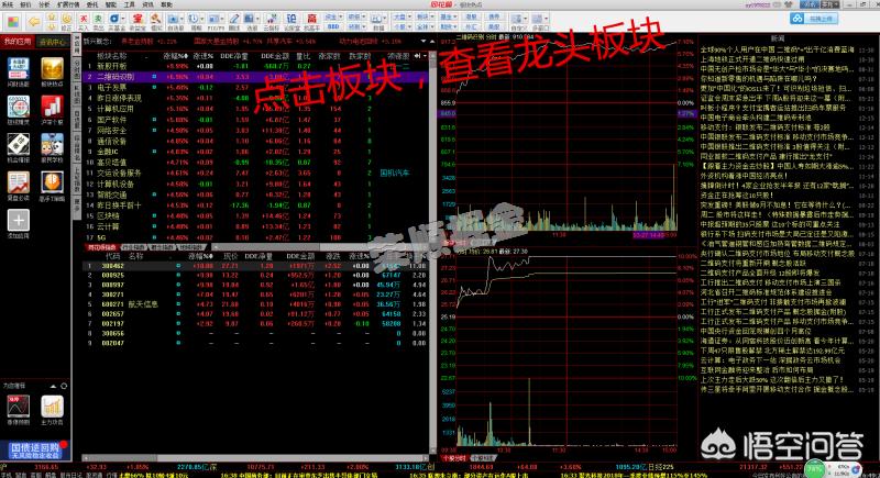 网站建设平台的分析方法有哪些，哪些网站有中超球队足球大数据，分析球队全面、专业、详细的数据？怎么样？