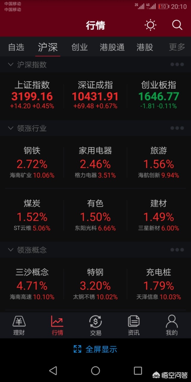网站建设平台的分析方法有哪些，哪些网站有中超球队足球大数据，分析球队全面、专业、详细的数据？怎么样？