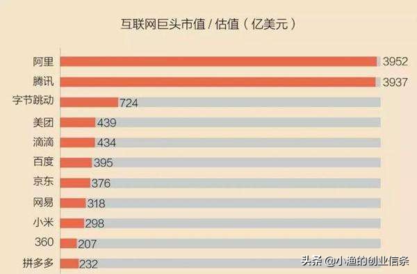网站建设有前途吗，做网站编辑有前途吗？