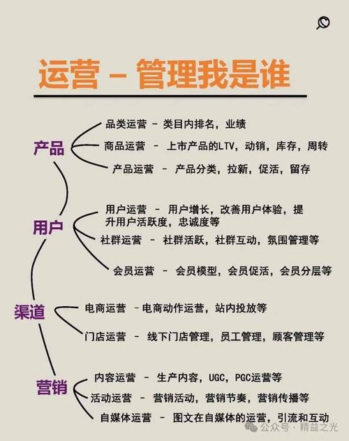 长沙品牌策划运营公司，长沙网络营销策划他们是如何一步一步操作的？