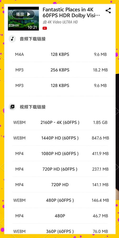 手机网站开发视频教程下载，学会建网站需要多长时间？