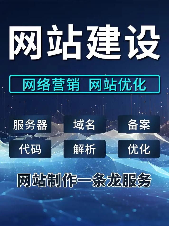专业的网站建设公司具备哪些条件和要求，建设一个小型交易网站需要什么条件？