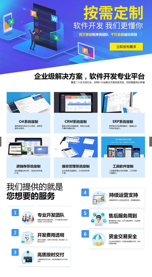 网站开发专业就业前景如何，软件开发和网络和网站设计的前景如何？